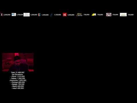 Resident Evil Requiem – Day 10 – ڕەمەزان و گەیمەران